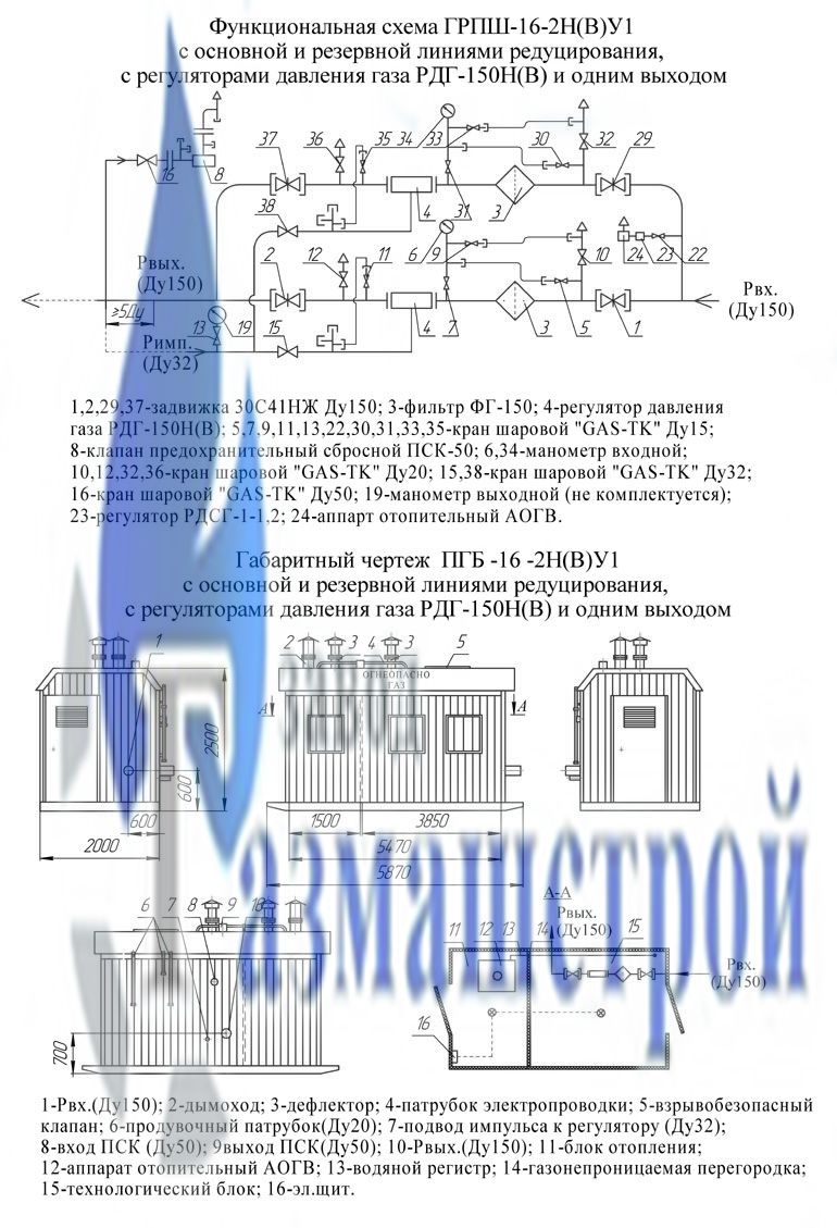 Функциональная и габаритная схема для проектировщиков ГРПШ ГСГО ГРПШН УГРШ ШРП МРП ДРП