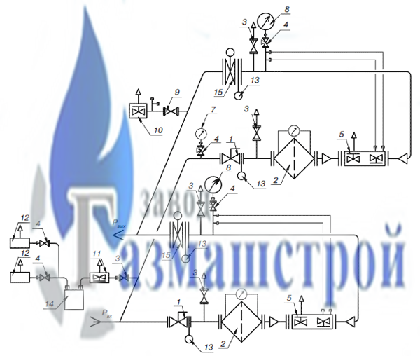 Схема пневматическая функциональная Поток-30000 схема пневматическая функциональная Поток-30000