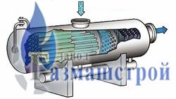 Газовые фильтры-сепараторы
