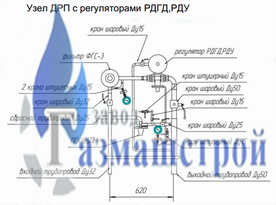 Схема ДРП РДГД-20М-1.2 схема дрп рдгд-20м-1.2
