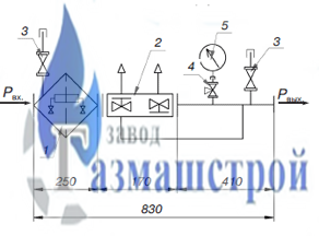 Съемная обводная линия (СОЛ) на регуляторах типа РДНК съемная обводная линия сол на регуляторах типа рднк