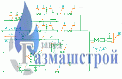 функциональная схема ГРПШ-03М1-2У1 с СГ-ЭК-Вз-Т-100/1,6
