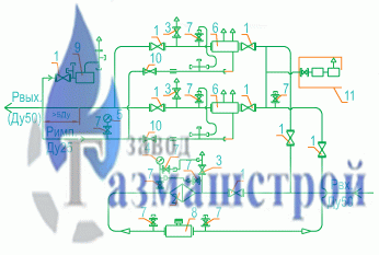 функциональная схема ГРПШ-13-2Н(В)У1 с СГ-ЭК-Вз-Т-800/1,6