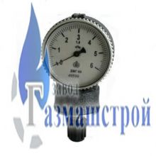 Манометры ДМГ-60
