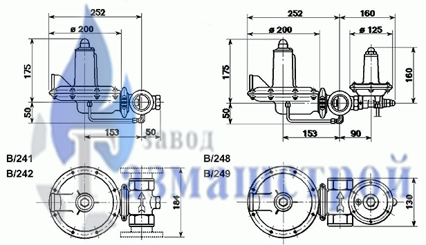 Паспорт регуляторов Tartarini B/240, B/249, B/242