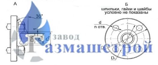 Присоединительные размеры фланца для регуляторов давления РДУ-Т с теплогенератором присоединительные размеры фланца для регуляторов давления рду-т с теплогенератором