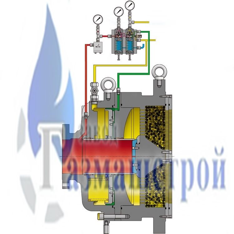 Регуляторы HON 512 регуляторы hon 512, купить hon 512, характеристики hon 512, цены на hon 512, заказать hon 512