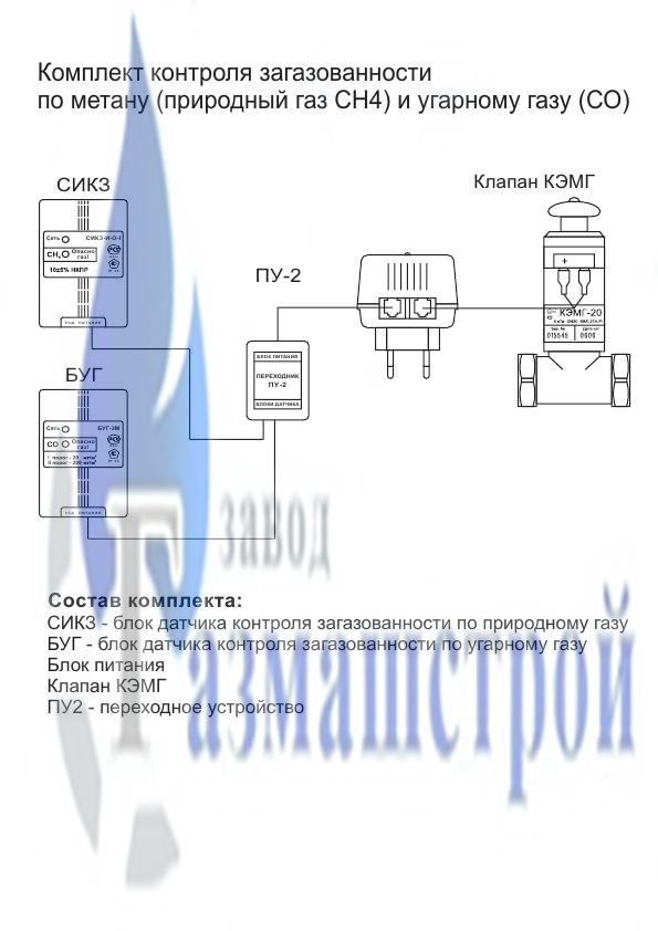 Схема №13. Комплект контроля загазованности СИКЗ + БУГ комплект контроля загазованности сикз + буг