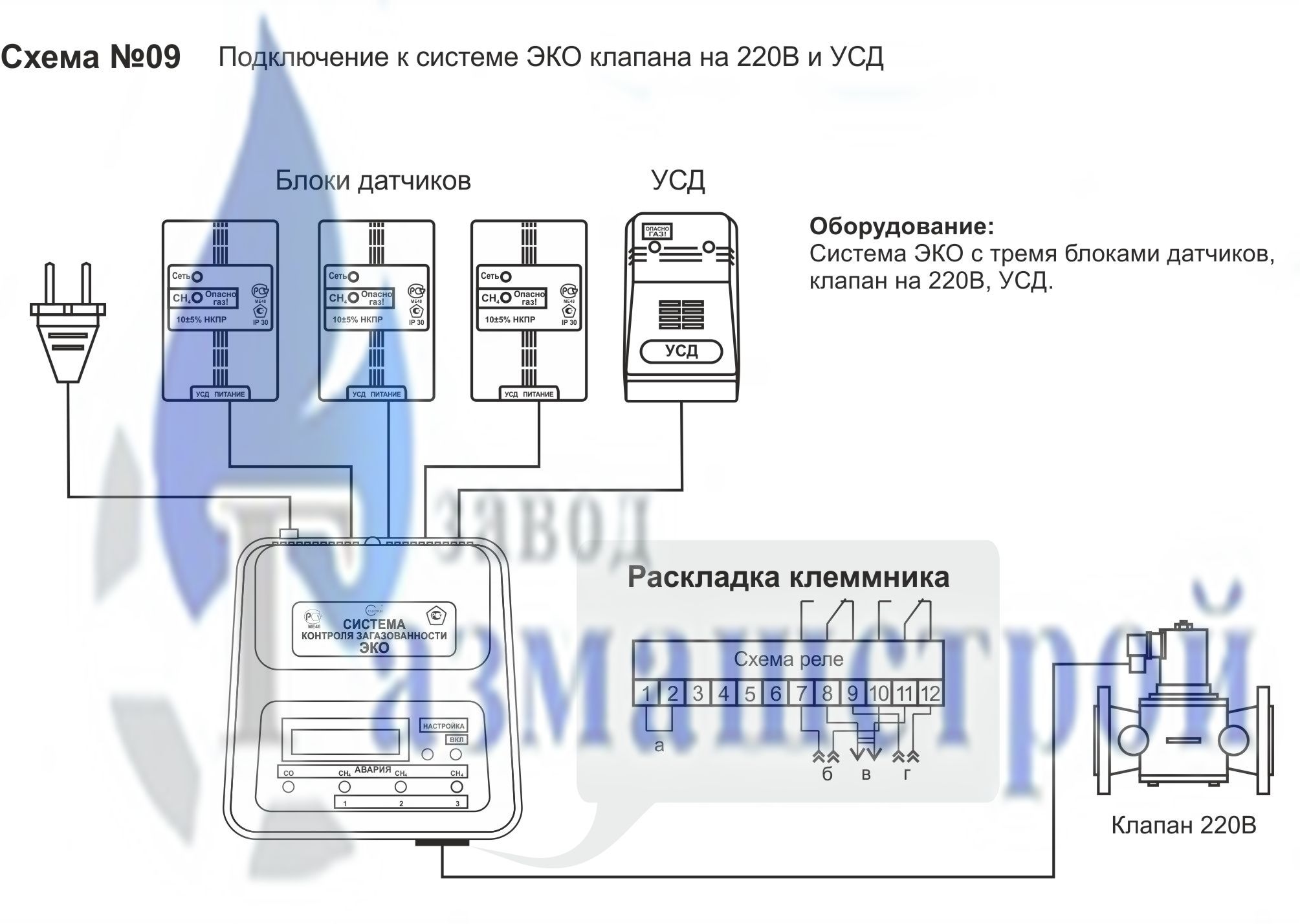Схема №9. Подключение к системе ЭКО клапана на 220В подключение к системе эко клапана на 220в