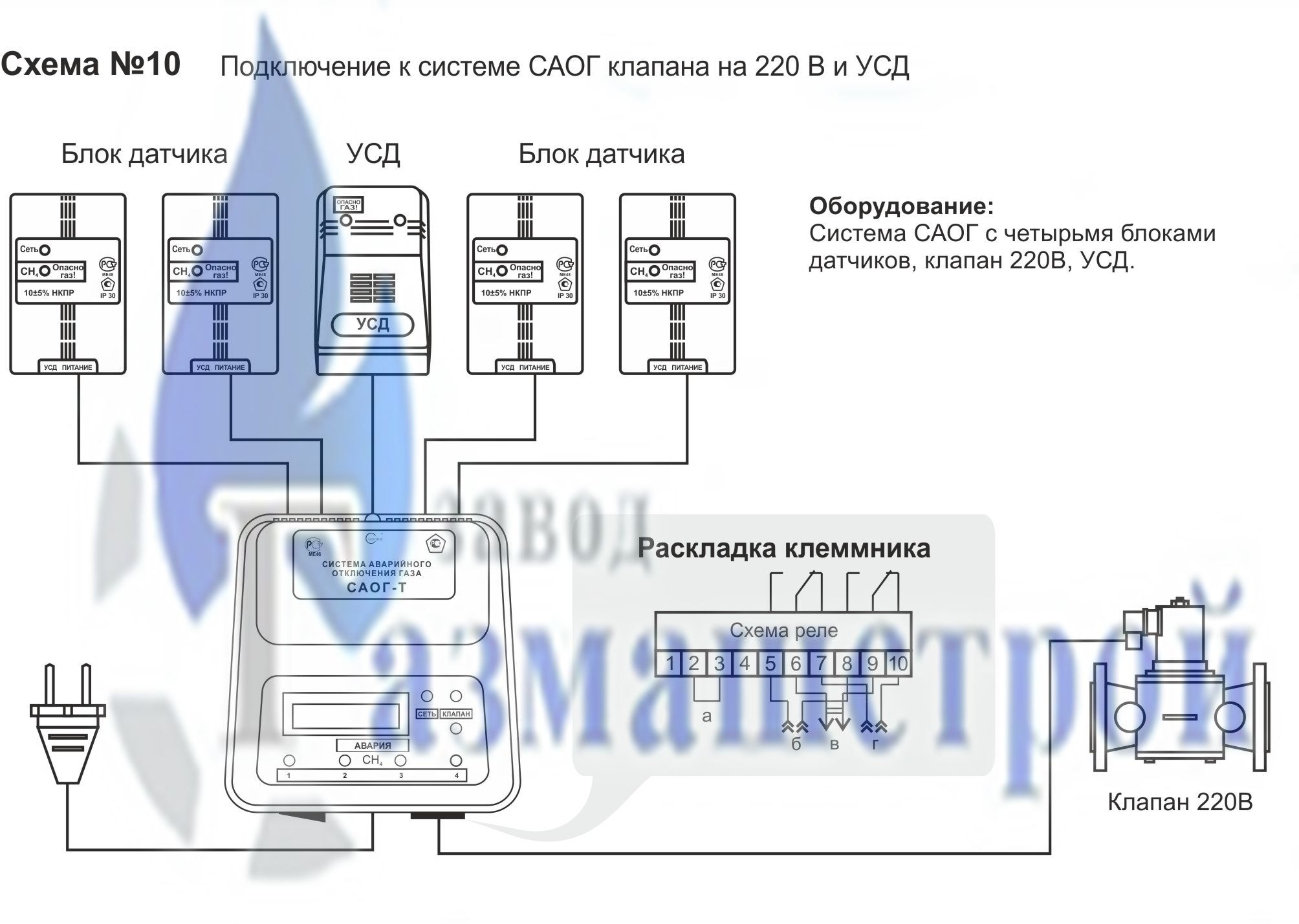 Схема №10. Подключение к системе САОГ клапана на 220В подключение к системе саог клапана на 220в