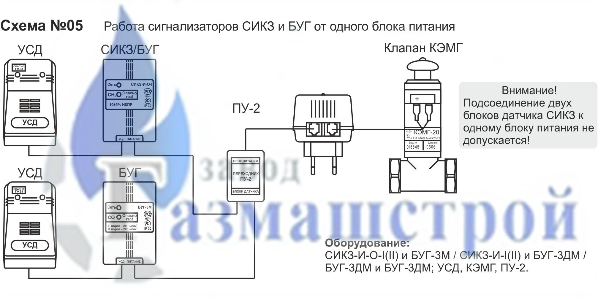 Схема №5. Подключение СИКЗ и БУГ к одному клапану (1 блок питания) подключение сикз и буг к одному клапану (1 блок питания)