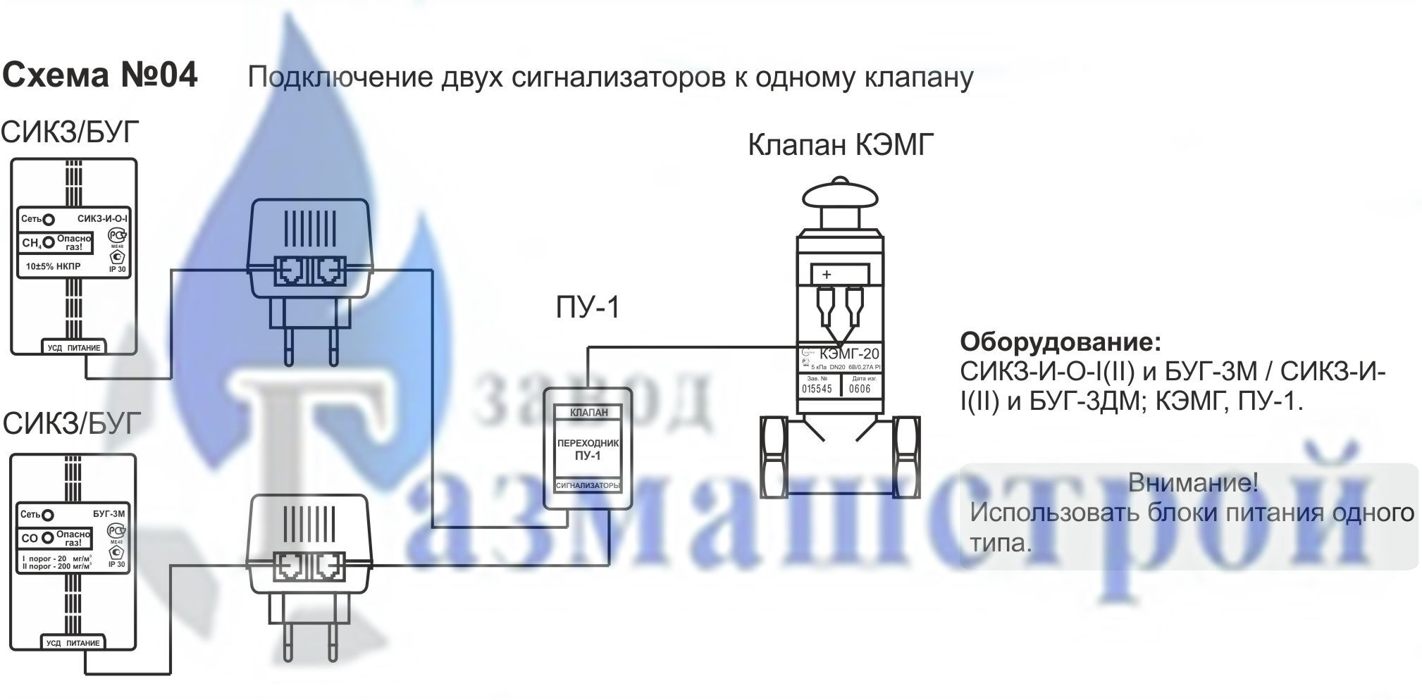 Схема №4. Подключение СИКЗ и БУГ к одному клапану (2 блока питания) подключение сикз и буг к одному клапану (2 блока питания)