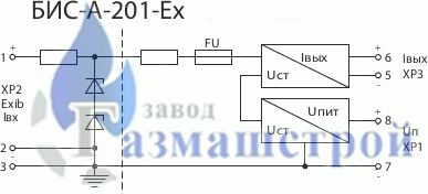 Функциональная схема БИС-А-201-Ех функциональная схема бис-а-201-ех