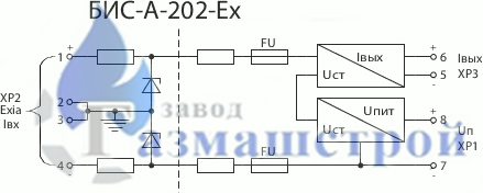 Функциональная схема БИС-А-202-Ех функциональная схема бис-а-201-ех