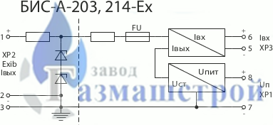 Функциональная схема БИС-А-203-Ех, БИС-А-214-Ех функциональная схема бис-а-203-ех, бис-а-214-ех