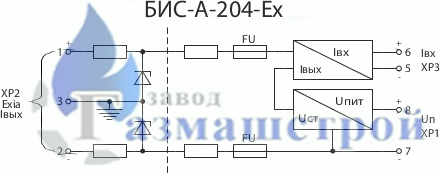 Функциональная схема БИС-А-204-Ех функциональная схема бис-а-204-ех