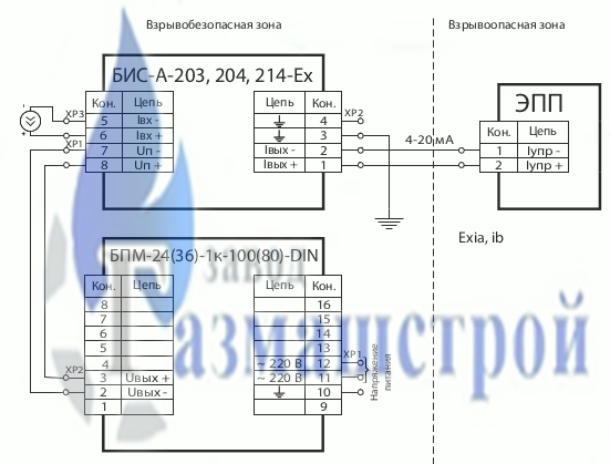 Пример схемы подключения БИС-А-203-Ех, БИС-А-204-Ех, БИС-А-214-Ех с электропневматическим преобразователем или позиционером пример схемы подключения бис-а-203-ех, бис-а-204-ех, бис-а-214-ех с электропневматическим преобразователем или позиционером