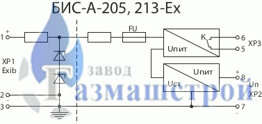 Функциональная схема БИС-А-205-Ех, БИС-А-213-Ех функциональная схема бис-а-205-ех, бис-а-213-ех
