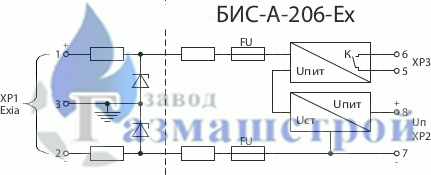 Функциональная схема БИС-А-206-Ех функциональная схема бис-а-206-ех