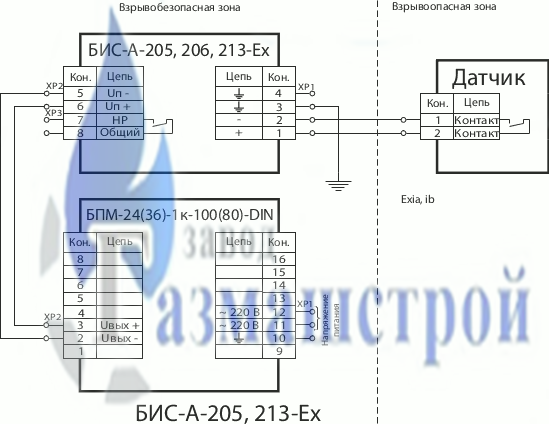 Пример схемы подключения БИС-А-205-Ех, БИС-А-206-Ех, БИС-А- 213-Ех с электропневматическим преобразователем или позиционером пример схемы подключения бис-а-205-ех, бис-а-206-ех, бис-а- 213-ех с электропневматическим преобразователем или позиционером
