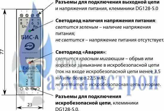 Элементы управления и индикации, габаритные размеры, электрические разъемы барьера искрозащиты БИС-А-Ex (серия 300) элементы управления и индикации, габаритные размеры, электрические разъемы барьера искрозащиты бис-а-ex серия 300