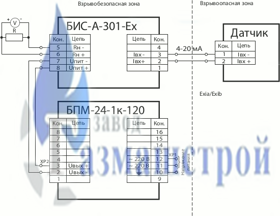 Схемы электрических подключений барьера искрозащиты БИС-А-Ex (серия 300) схемы электрических подключений барьера искрозащиты бис-а-ex серия 300