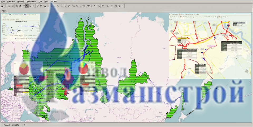 Комплексы SCADA АНТ