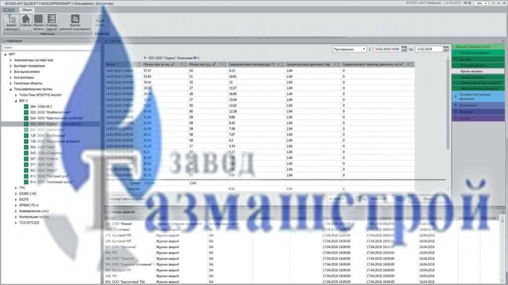 Очередь заданий пульта управления системы коммерческого учета газа на базе ПК SCADA АНТ очередь заданий пульта управления системы коммерческого учета газа на базе пк scada ант