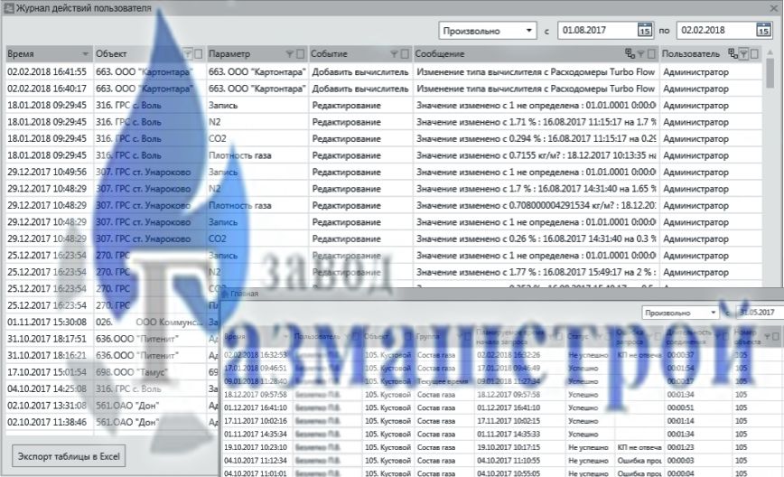 Визуализация журналов управления системы коммерческого учета газа на базе ПК SCADA АНТ визуализация журналов управления системы коммерческого учета газа на базе пк scada ант