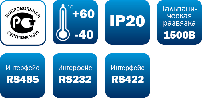 Характеристики