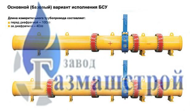 Основной (базовый) вариант исполнения БСУ основной (базовый) вариант исполнения бсу